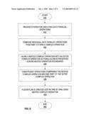 Adjacent data parallel and streaming operator fusion diagram and image