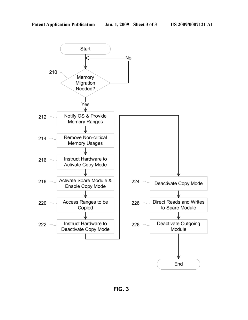 Method And Apparatus To Enable Runtime Processor Migration With Operating System Assistance - diagram, schematic, and image 04