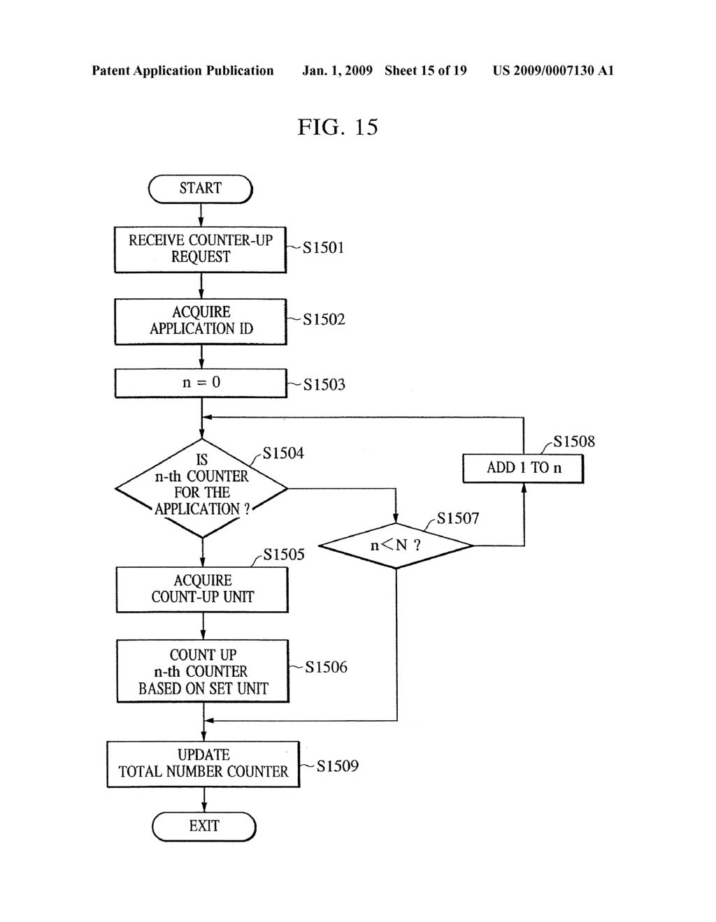 IMAGE FORMING APPARATUS, CONTROLLING METHOD, AND CONTROL PROGRAM - diagram, schematic, and image 16