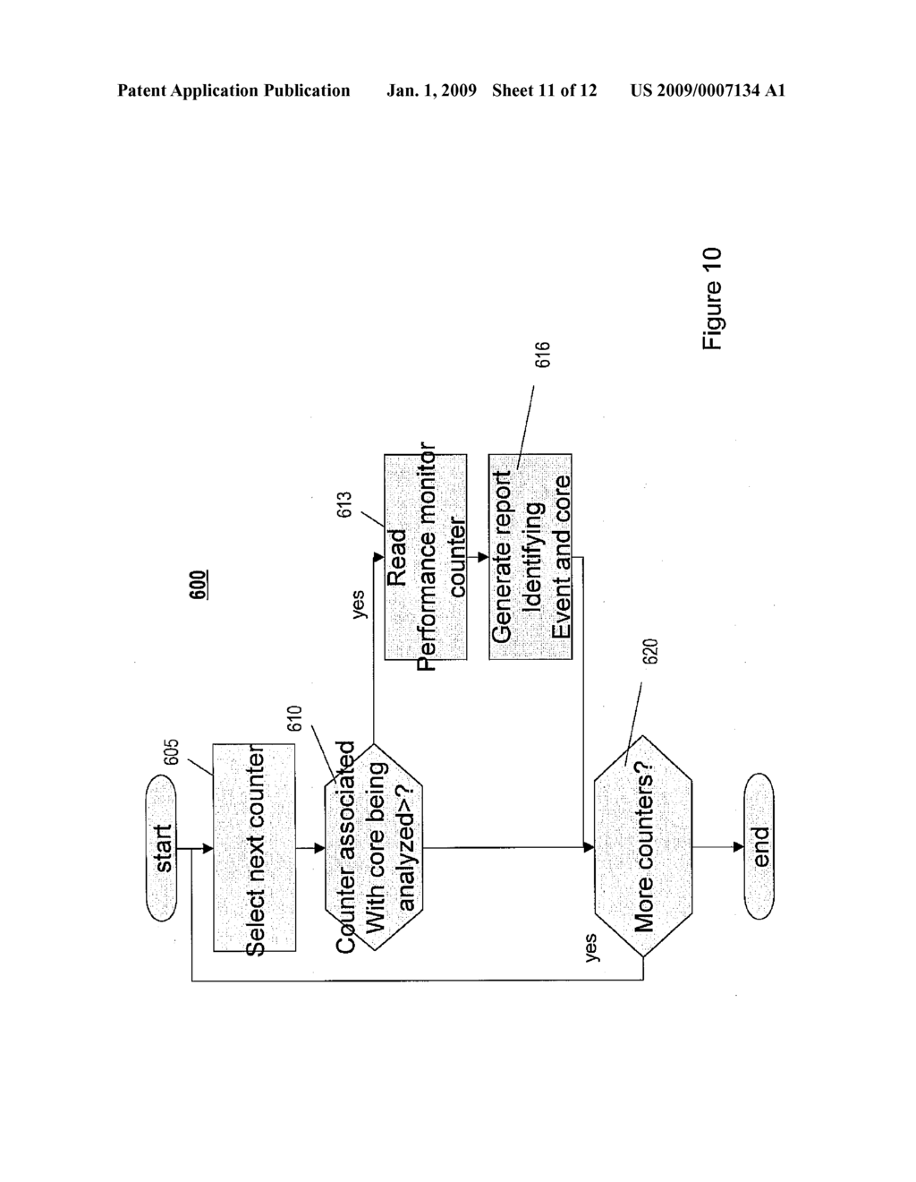 SHARED PERFORMANCE MONITOR IN A MULTIPROCESSOR SYSTEM - diagram, schematic, and image 12