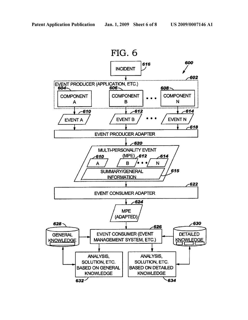 METHOD AND SYSTEM TO CORRELATE AND CONSOLIDATE A PLURALITY OF EVENTS - diagram, schematic, and image 07