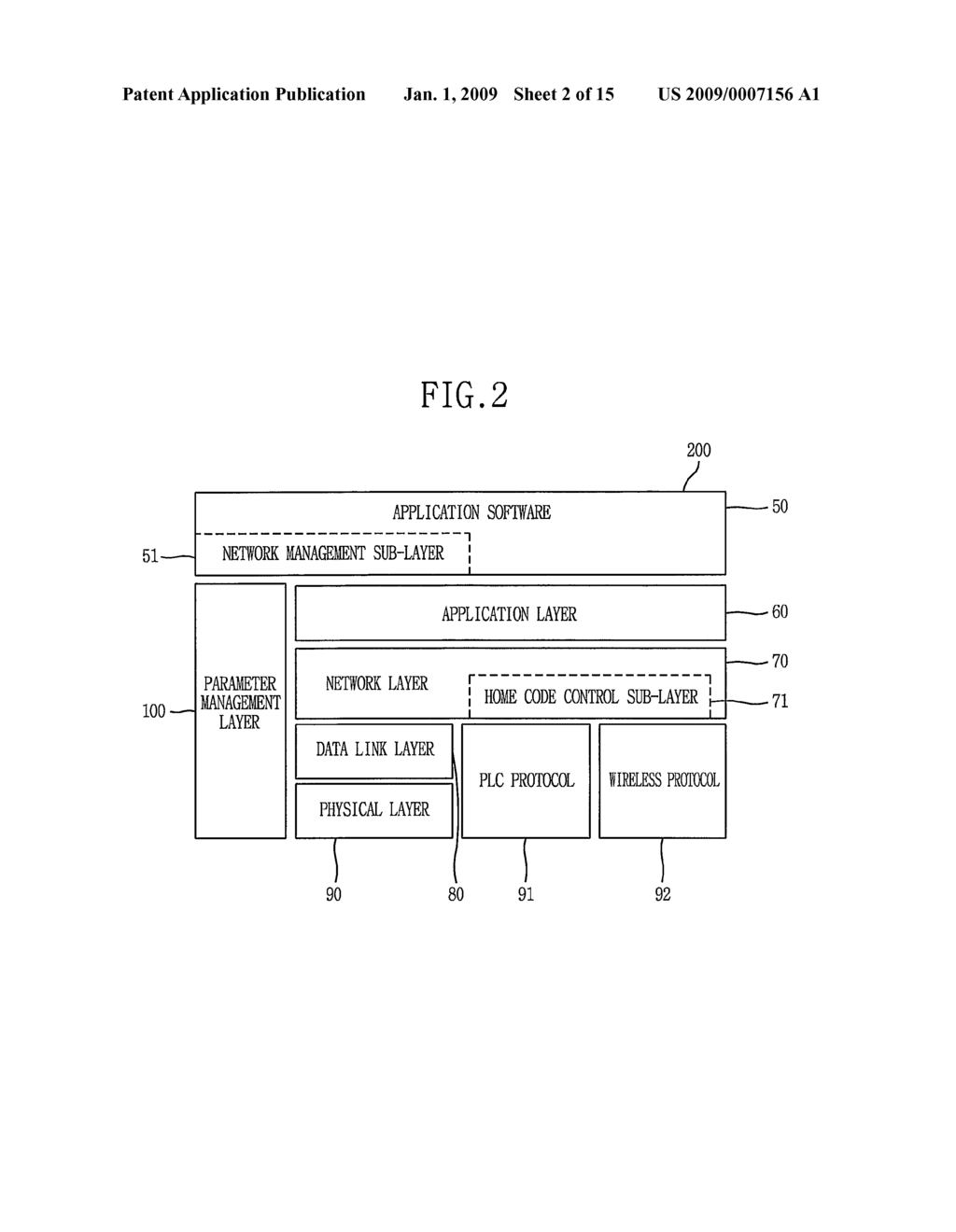 Data Processing Method for Application Layer - diagram, schematic, and image 03