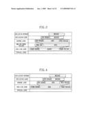 Data Processing Method for Application Layer diagram and image