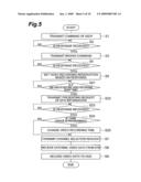 VIDEO RECORDING APPARATUS AND BROADCAST RECEIVING APPARATUS diagram and image