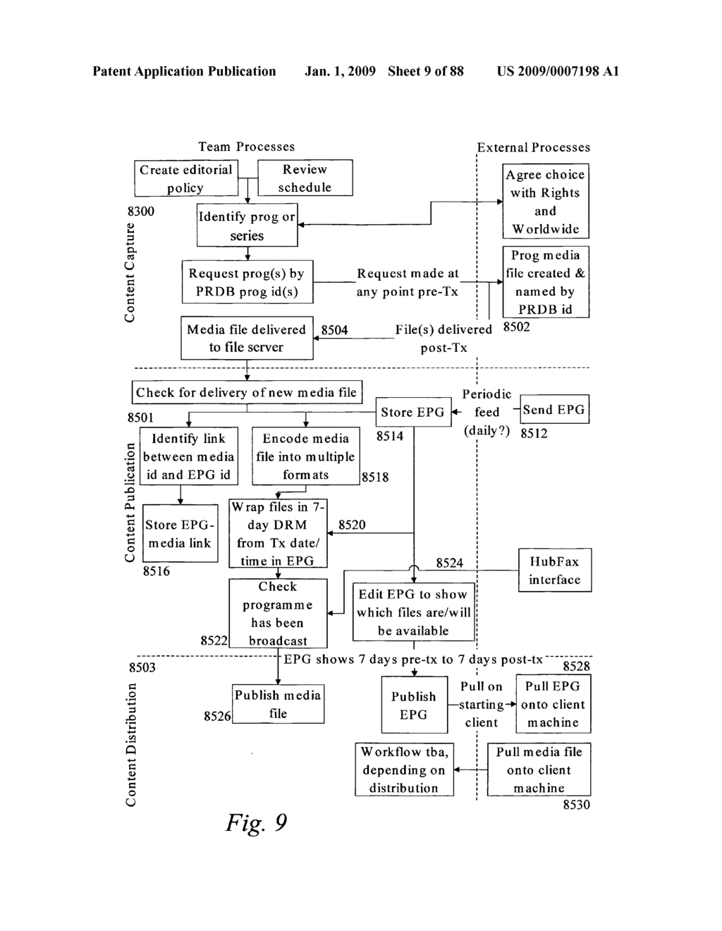 Accessing Broadcast Media - diagram, schematic, and image 10