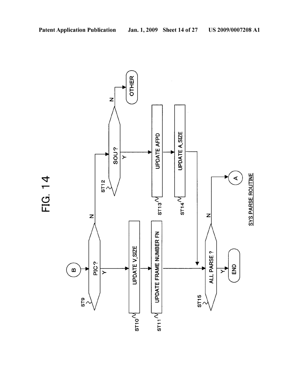 Program, data processing method, and system of same - diagram, schematic, and image 15