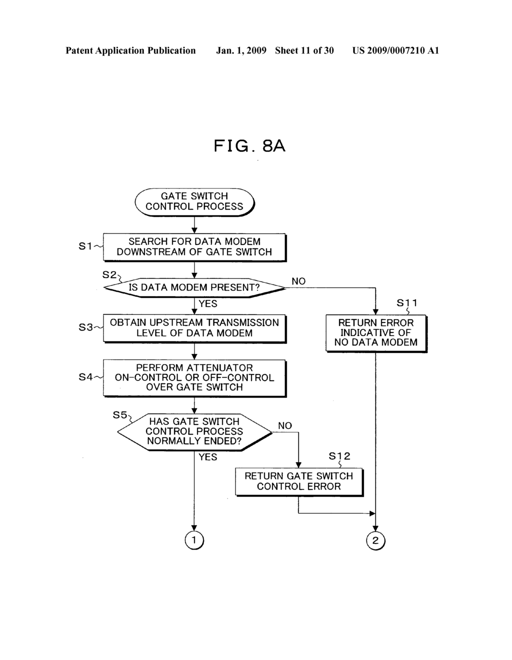 Apparatus, method, and program for CATV transmission-path monitoring - diagram, schematic, and image 12