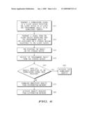 Method and Apparatus for Delivering Programming Code Objects to Set-Top Terminals and the Like diagram and image