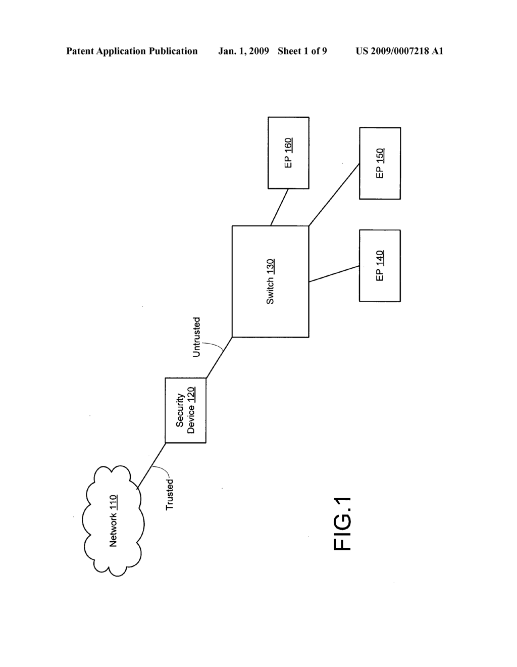 Switched-Based Network Security - diagram, schematic, and image 02