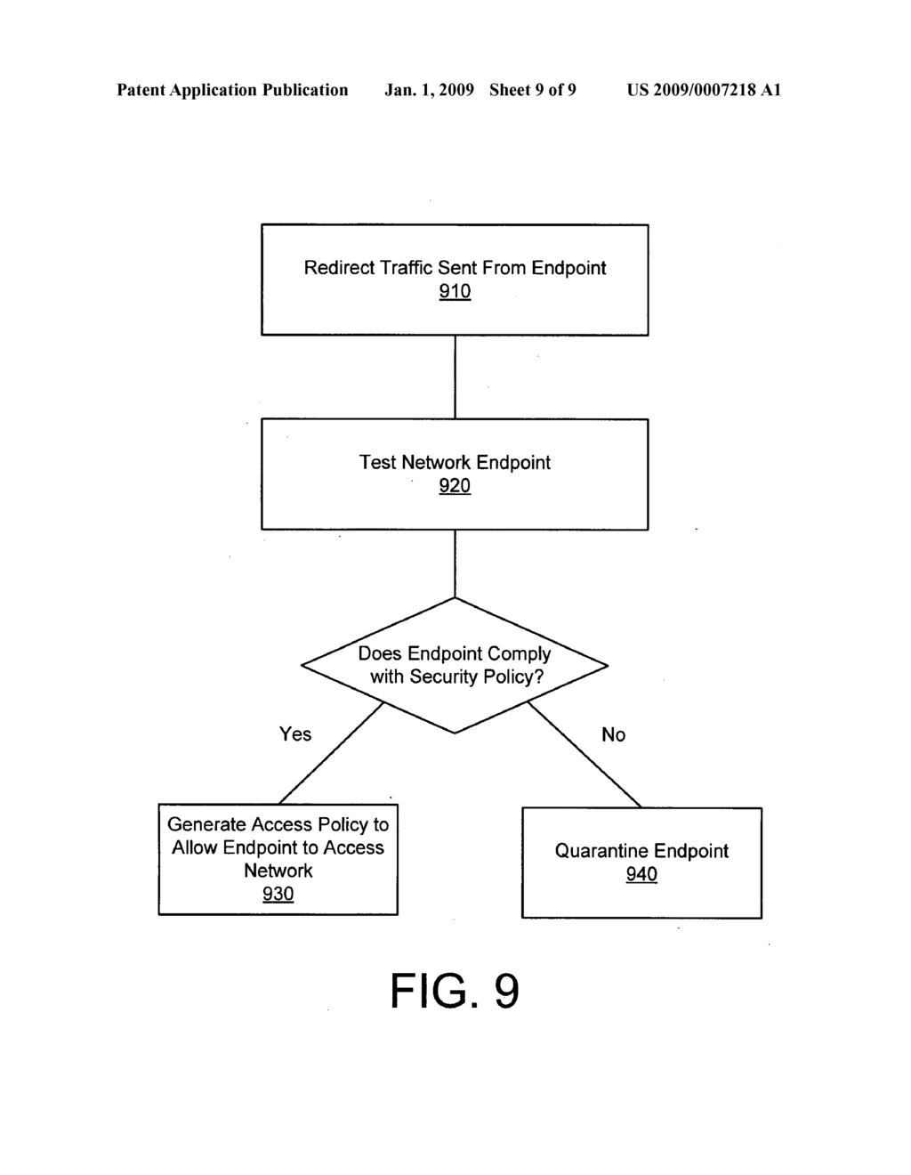 Switched-Based Network Security - diagram, schematic, and image 10