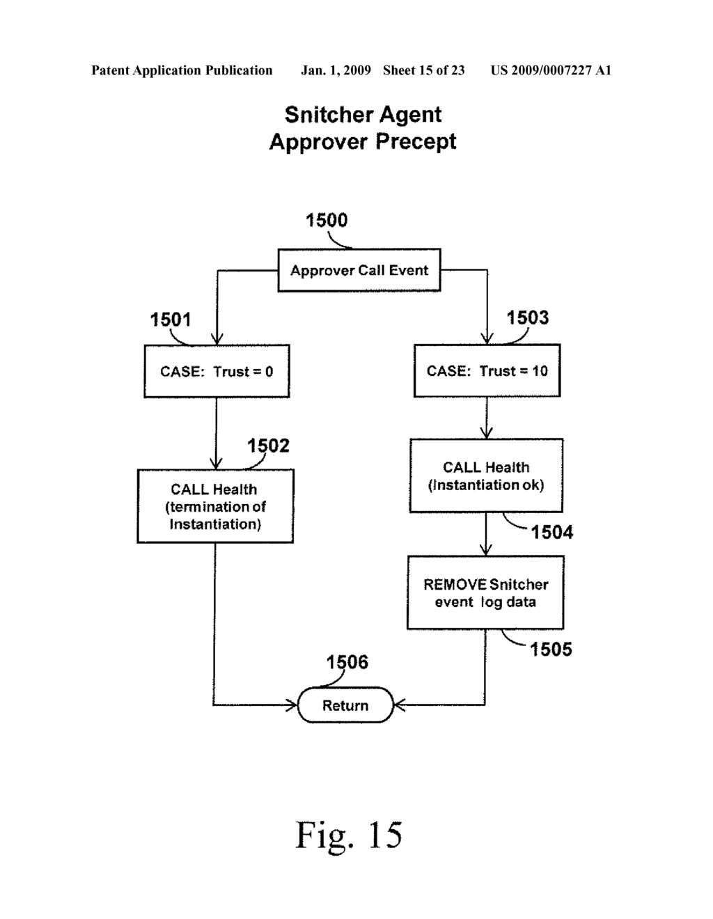 SYSTEM AND METHOD OF DATA COGNITION INCORPORATING AUTONOMOUS SECURITY PROTECTION - diagram, schematic, and image 16