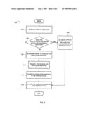 MANAGING HIERARCHICALLY ORGANIZED SUBSCRIBER PROFILES diagram and image