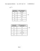 MANAGING HIERARCHICALLY ORGANIZED SUBSCRIBER PROFILES diagram and image