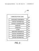 System And Method For Using A Communication Lease To Open A Communication Channel diagram and image