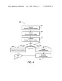 System And Method For Using A Communication Lease To Open A Communication Channel diagram and image