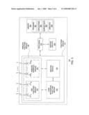 Method and Apparatus for Management and Updating of Distributed User Databases diagram and image