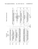 Method and Apparatus for Management and Updating of Distributed User Databases diagram and image