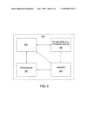 Method and Apparatus for Management and Updating of Distributed User Databases diagram and image