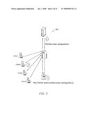 SECURE CONTENT DELIVERY SYSTEM diagram and image