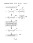 SECURE CONTENT DELIVERY SYSTEM diagram and image