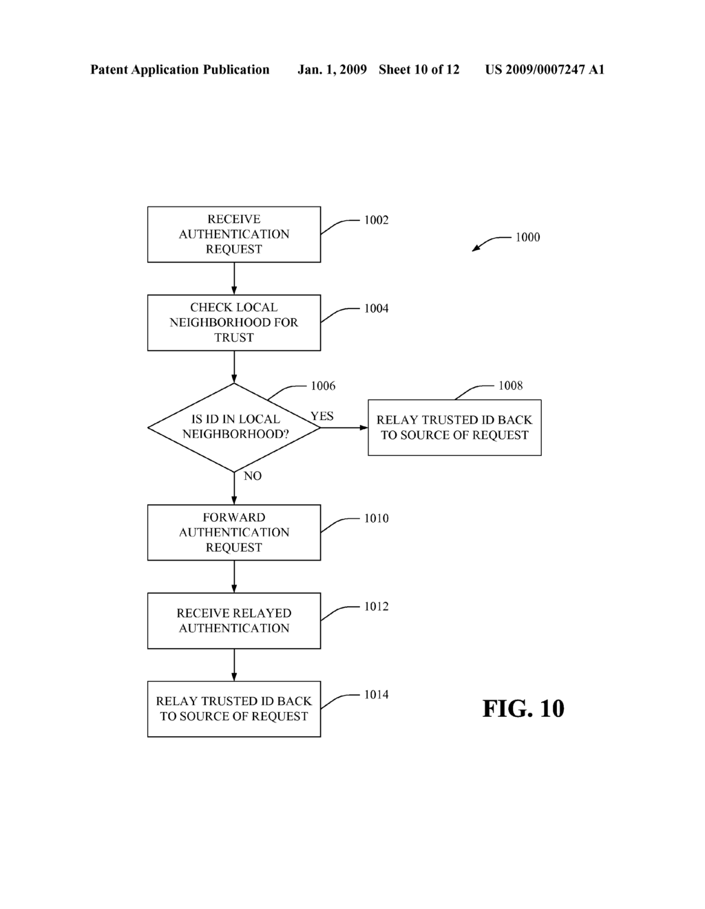 DOMAIN ID SERVICE - diagram, schematic, and image 11