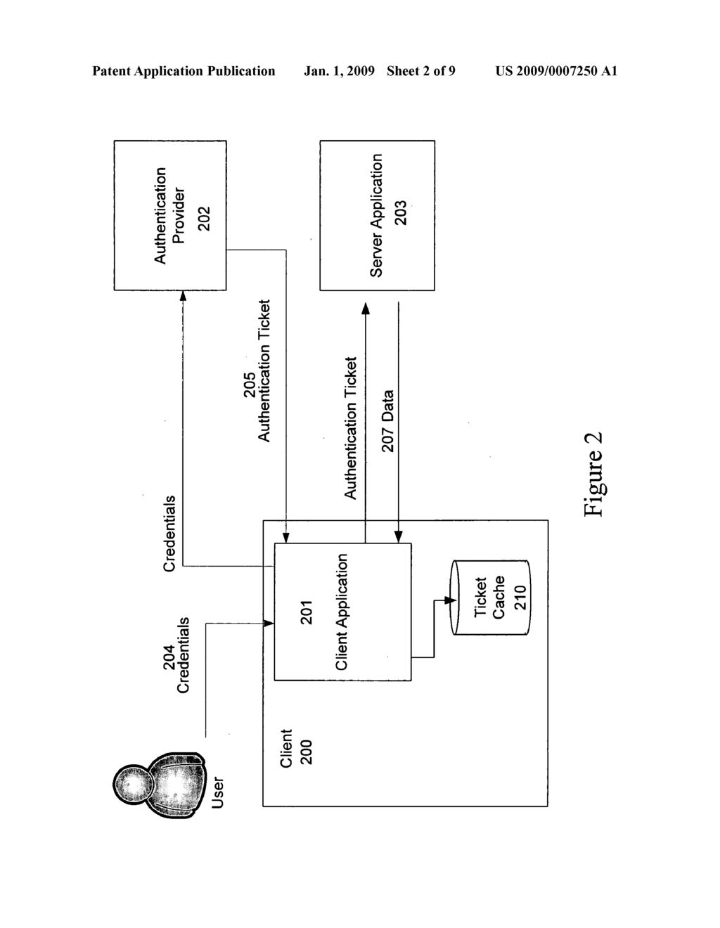 Client authentication distributor - diagram, schematic, and image 03