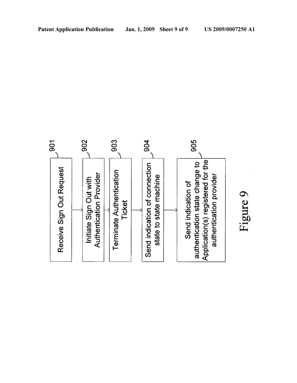 Client authentication distributor - diagram, schematic, and image 10