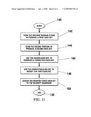 Secure Access to Information Associated With a Value Item diagram and image