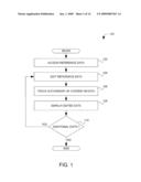 METHOD AND SYSTEM FOR TRACKING AUTHORSHIP OF CONTENT IN DATA diagram and image