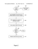 Tracking computer infections diagram and image