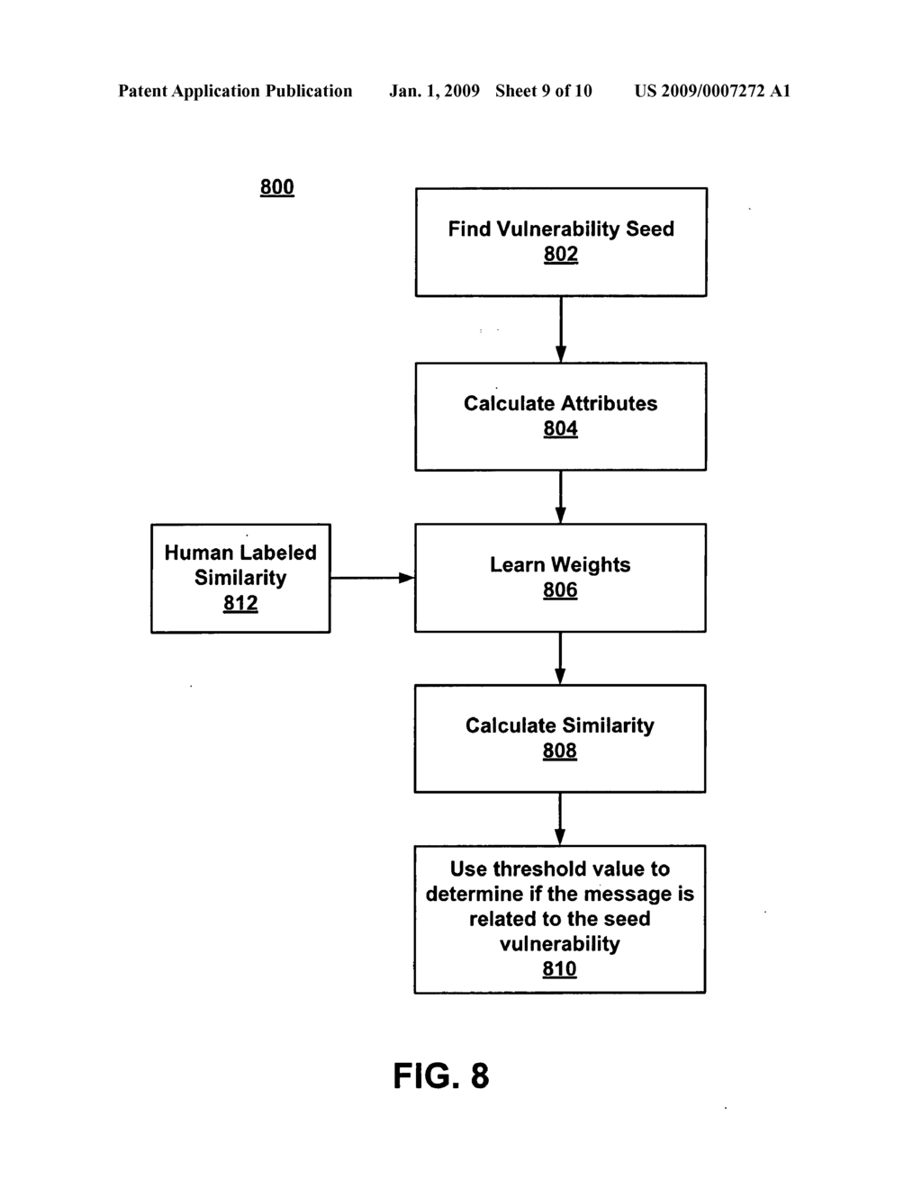 Identifying data associated with security issue attributes - diagram, schematic, and image 10