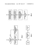 Method and Apparatus for Protecting SIMLock Information in an Electronic Device diagram and image