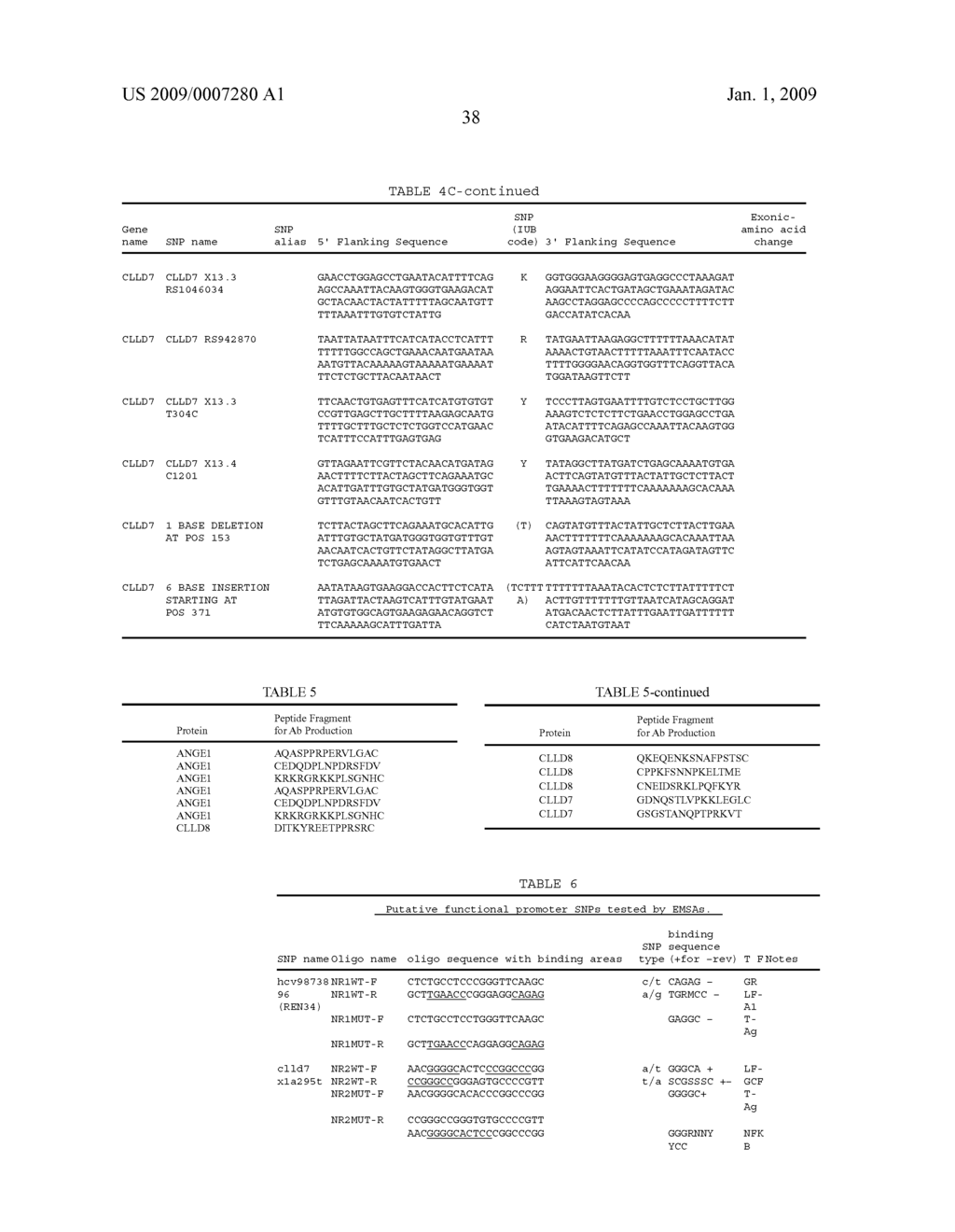 Ange gene in atopy - diagram, schematic, and image 338