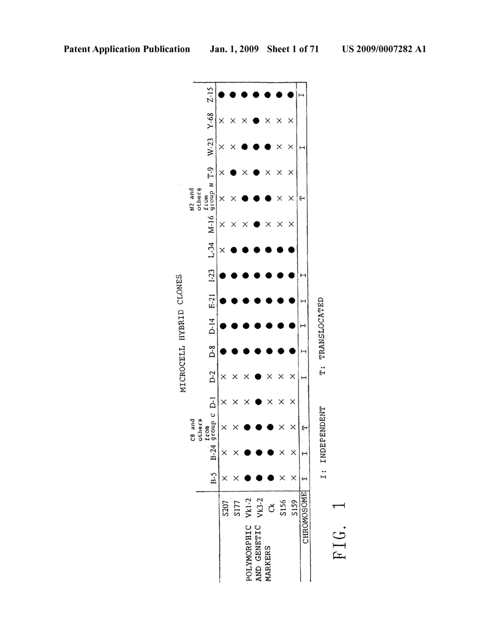 METHOD FOR MODIFYING CHROMOSOMES - diagram, schematic, and image 02