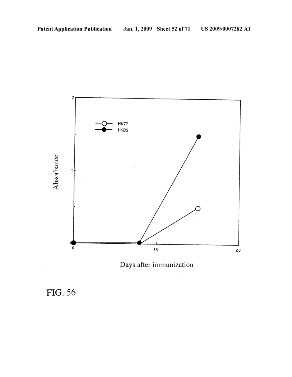 METHOD FOR MODIFYING CHROMOSOMES - diagram, schematic, and image 53