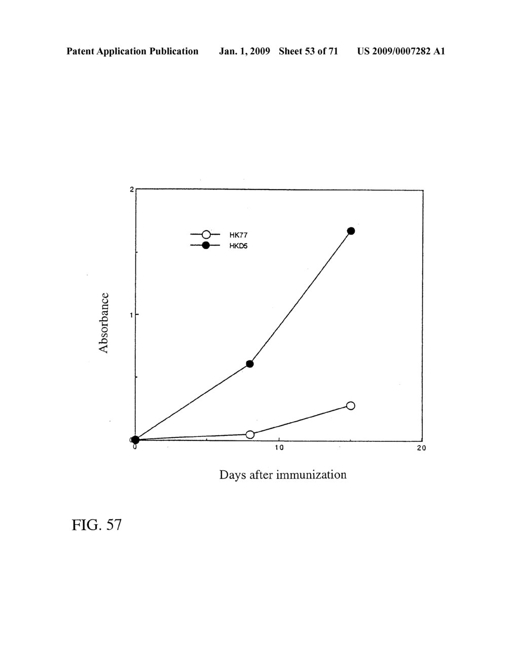 METHOD FOR MODIFYING CHROMOSOMES - diagram, schematic, and image 54