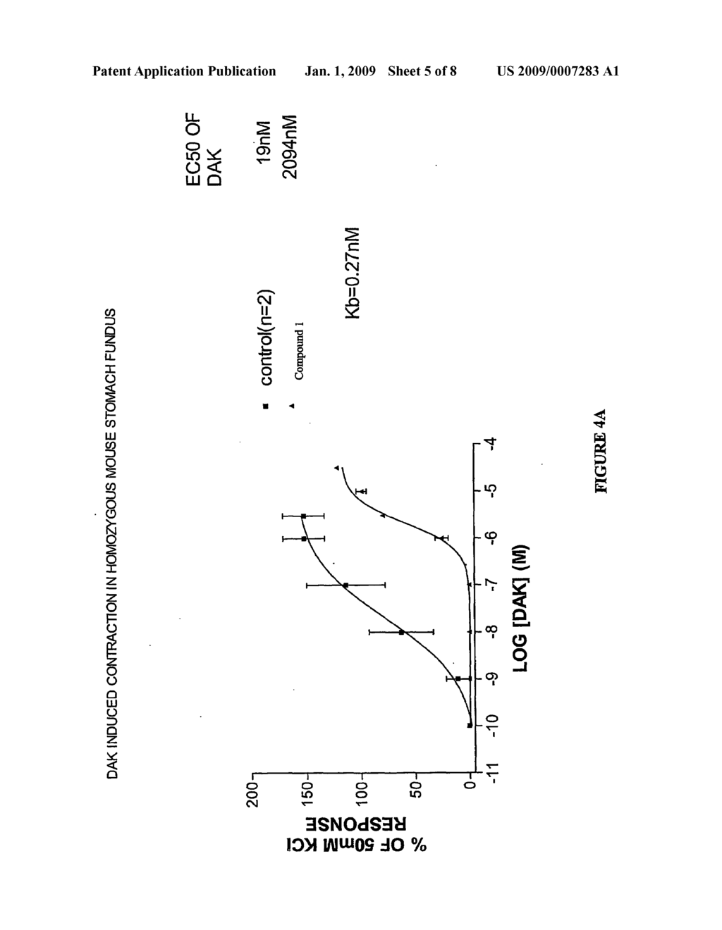 Transgenic Rodents Selectively Expressing Human B1 Bradykinin Receptor Protein - diagram, schematic, and image 06