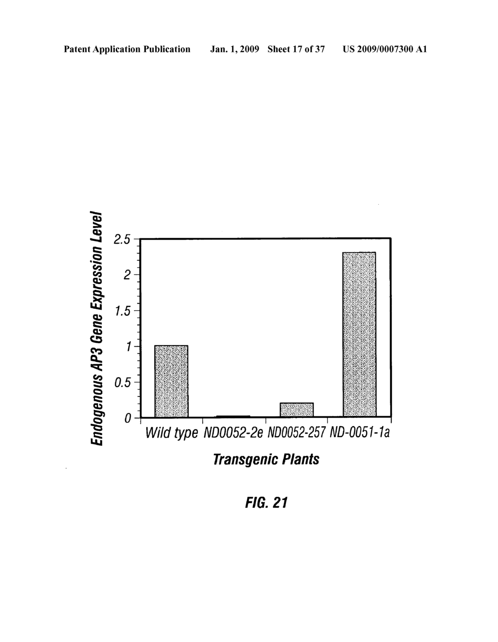 SYNTHETIC ZINC FINGER PROTEIN ENCODING SEQUENCES AND METHODS OF PRODUCING THE SAME - diagram, schematic, and image 18