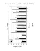 Methods for increasing germination vigor by early singulation of conifer somatic embryos diagram and image