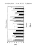 Methods for increasing germination vigor by early singulation of conifer somatic embryos diagram and image