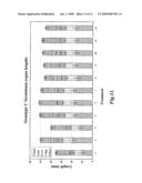 Methods for increasing germination vigor by early singulation of conifer somatic embryos diagram and image