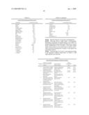 Methods for increasing germination vigor by early singulation of conifer somatic embryos diagram and image