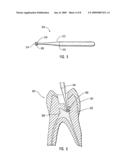 METHOD OF MANUFACTURING DENTAL INSTRUMENTS FROM SUPER-ELASTIC ALLOYS diagram and image