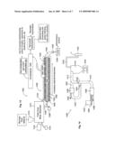 APPARATUS AND PROCESS FOR CONVERTING BIOMASS FEED MATERIALS INTO REUSABLE CARBONACEOUS AND HYDROCARBON PRODUCTS diagram and image