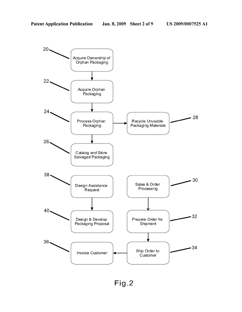 METHOD FOR REUSING RETURNABLE PACKAGING - diagram, schematic, and image 03