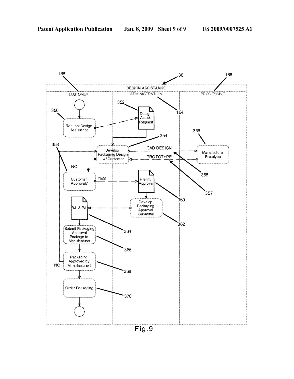 METHOD FOR REUSING RETURNABLE PACKAGING - diagram, schematic, and image 10