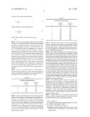 Inverse Method to Calculate Material Properties Using A Non-Resonant Technique diagram and image