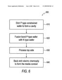 SMALL GAUGE PRESSURE SENSOR USING WAFER BONDING AND ELECTROCHEMICAL ETCH STOPPING diagram and image