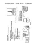 In situ sampling and monitoring a fluid diagram and image