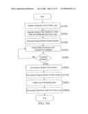 SYSTEM AND METHOD FOR CONTROLLING THE DIAMETER OF A MAMMILIAN HYBRID CORONARY BYPASS GRAFT diagram and image